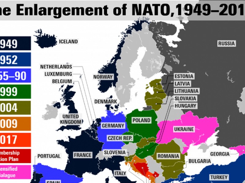 The Anti-Democratic Roots of NATO